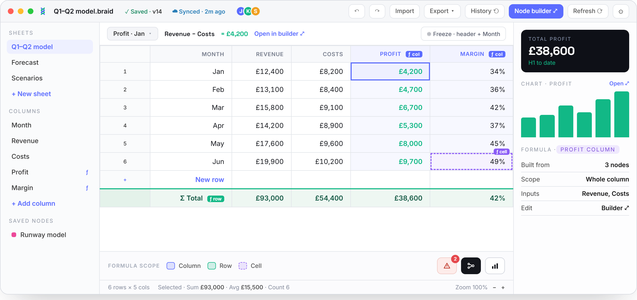 Braidsheet: a reimagined spreadsheet with a visual formula builder, profit chart and totals
