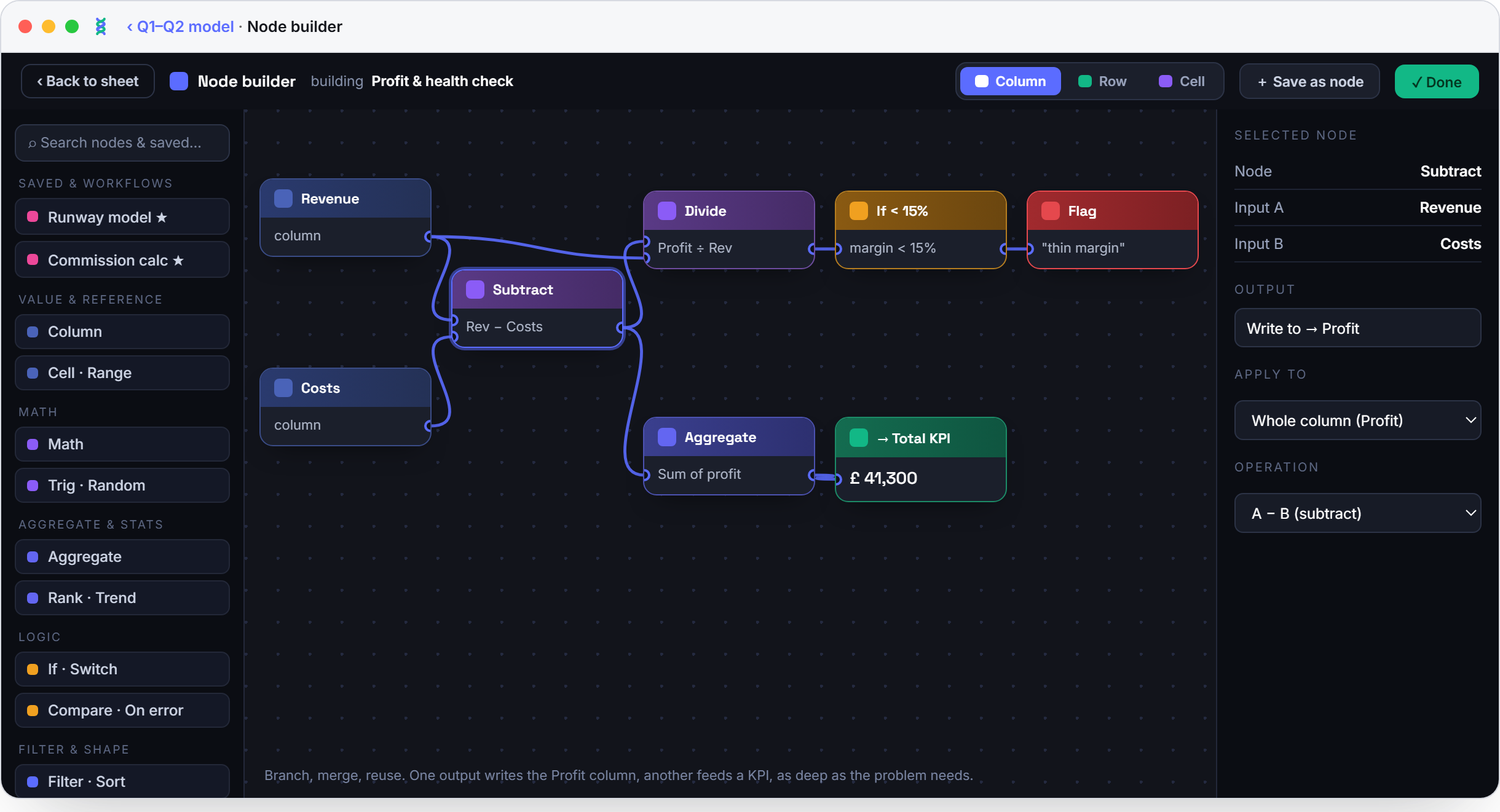 Braidsheet's node builder: nodes wired together on a canvas, feeding back into the sheet