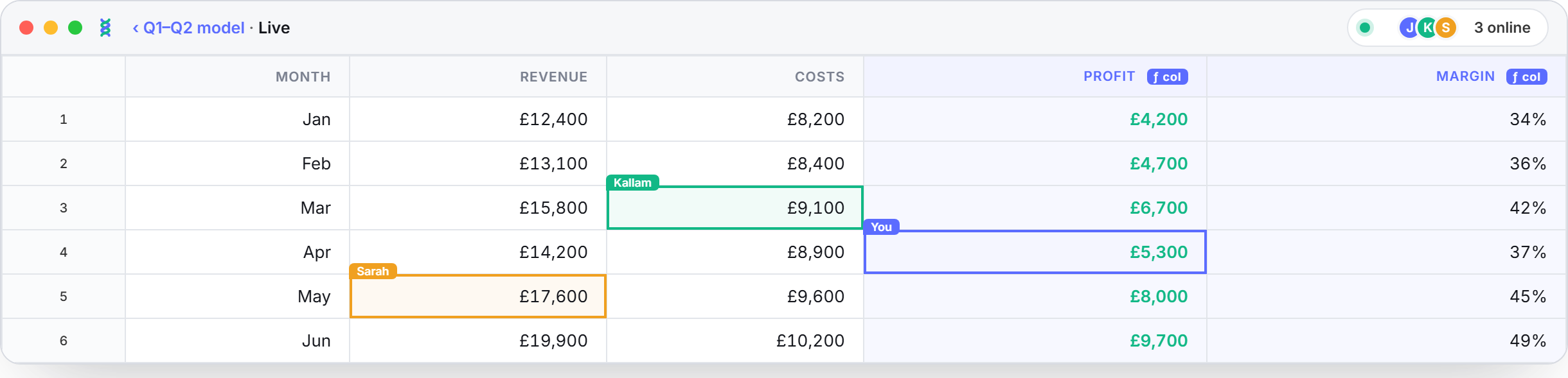 BraidCollab: real-time multi-user editing with live cursors, presence and a who's-online pill