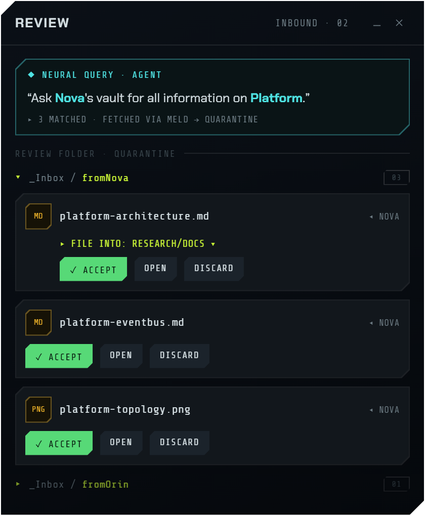 VulkanMM review screen: an AI query fetched three files from Nova's vault into a per-sender quarantine folder, each with Accept, Open and Discard actions