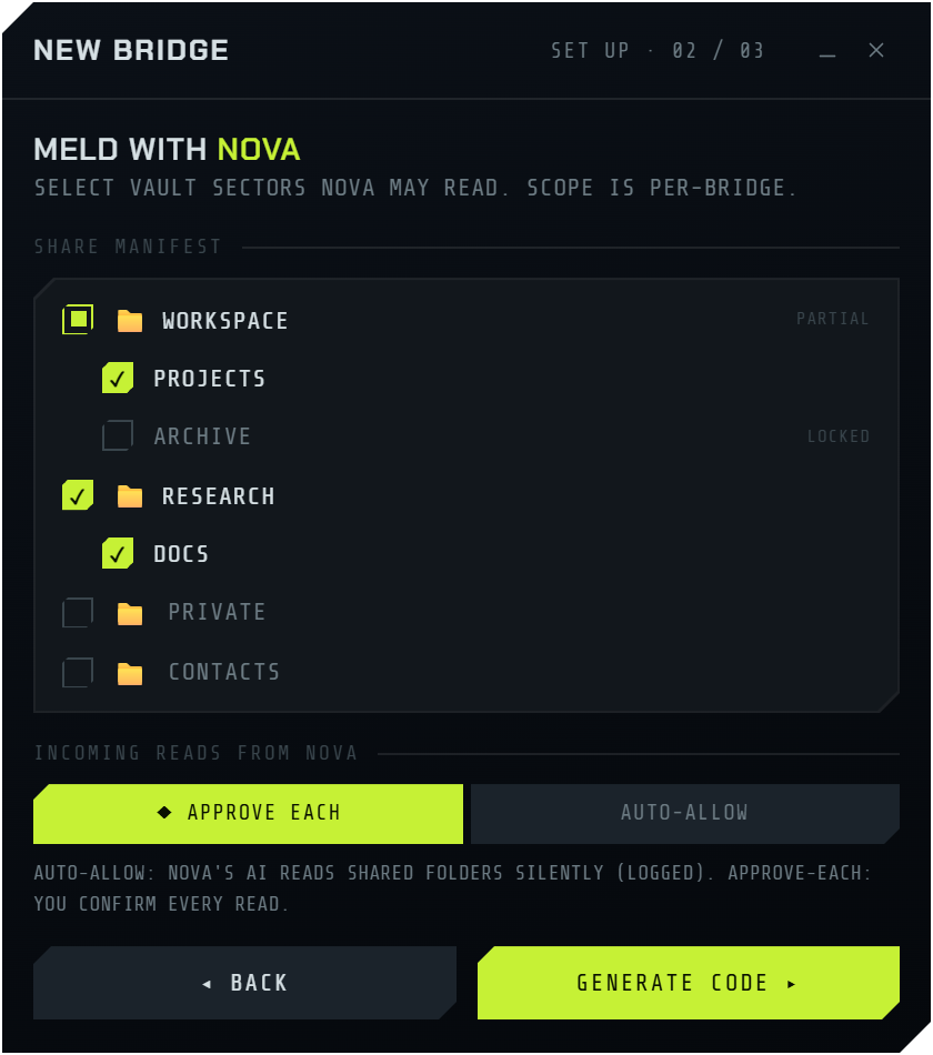 VulkanMM share manifest: choosing which vault sectors a peer named Nova may read, per-folder and per-bridge, with approve-each or auto-allow